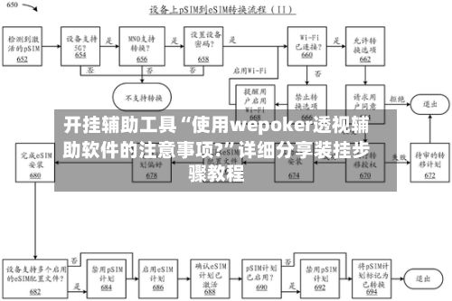 开挂辅助工具“使用wepoker透视辅助软件的注意事项?”详细分享装挂步骤教程-第1张图片