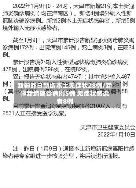 新疆昨日新增本土无症状28例/新疆新增确诊病例5例 无症状感染者8例-第1张图片