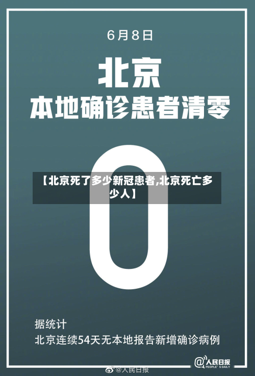 【北京死了多少新冠患者,北京死亡多少人】-第1张图片