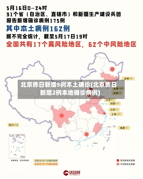 北京昨日新增5例本土确诊(北京昨日新增2例本地确诊病例)-第1张图片
