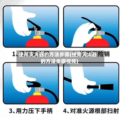 使用灭火器的方法步骤(使用灭火器的方法步骤视频)-第1张图片