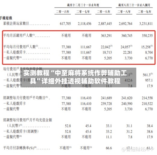 实测教程“中至麻将系统作弊辅助工具”详细外挂透视辅助软件教程-第1张图片