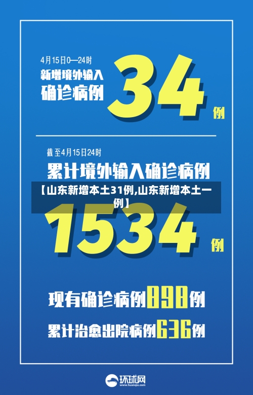 【山东新增本土31例,山东新增本土一例】-第1张图片