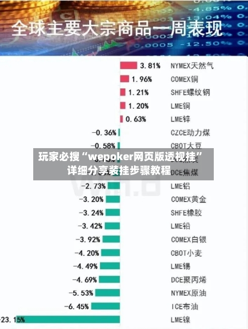玩家必搜“wepoker网页版透视挂	”详细分享装挂步骤教程-第1张图片