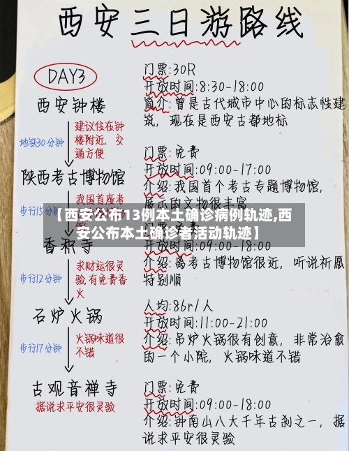 【西安公布13例本土确诊病例轨迹,西安公布本土确诊者活动轨迹】-第1张图片