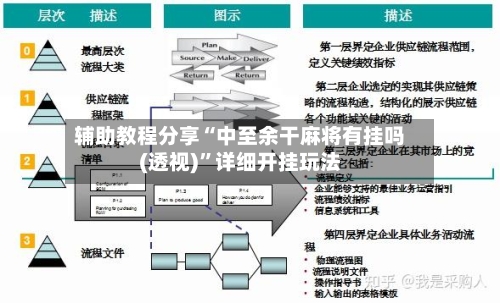 辅助教程分享“中至余干麻将有挂吗(透视)	”详细开挂玩法-第1张图片