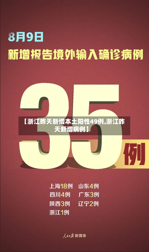 【浙江昨天新增本土阳性49例,浙江昨天新增病例】-第1张图片