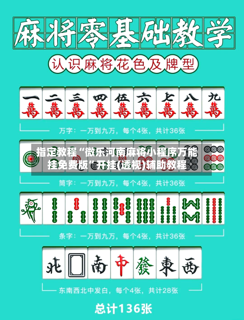 指定教程“微乐河南麻将小程序万能挂免费版”开挂(透视)辅助教程-第1张图片