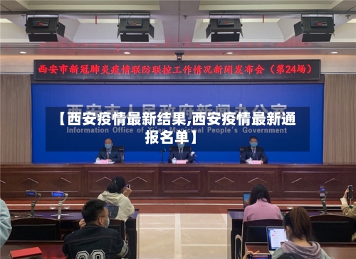 【西安疫情最新结果,西安疫情最新通报名单】-第1张图片