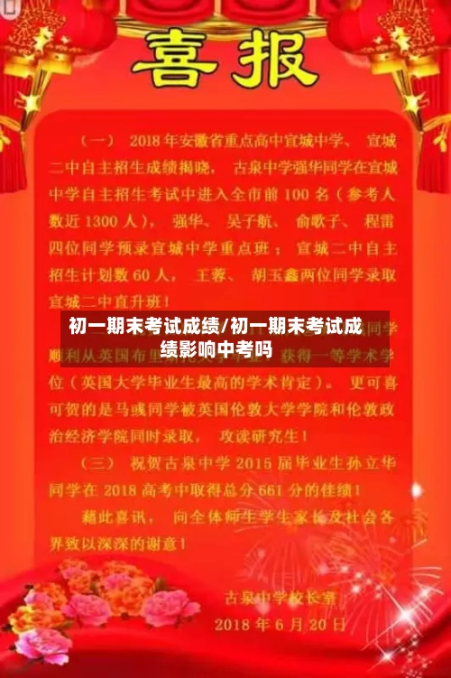 初一期末考试成绩/初一期末考试成绩影响中考吗-第1张图片