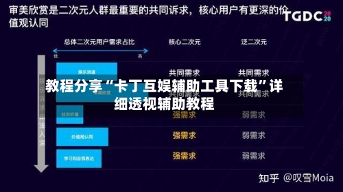 教程分享“卡丁互娱辅助工具下载”详细透视辅助教程-第1张图片