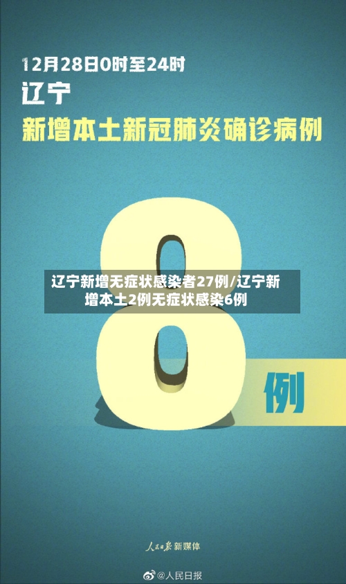 辽宁新增无症状感染者27例/辽宁新增本土2例无症状感染6例-第1张图片