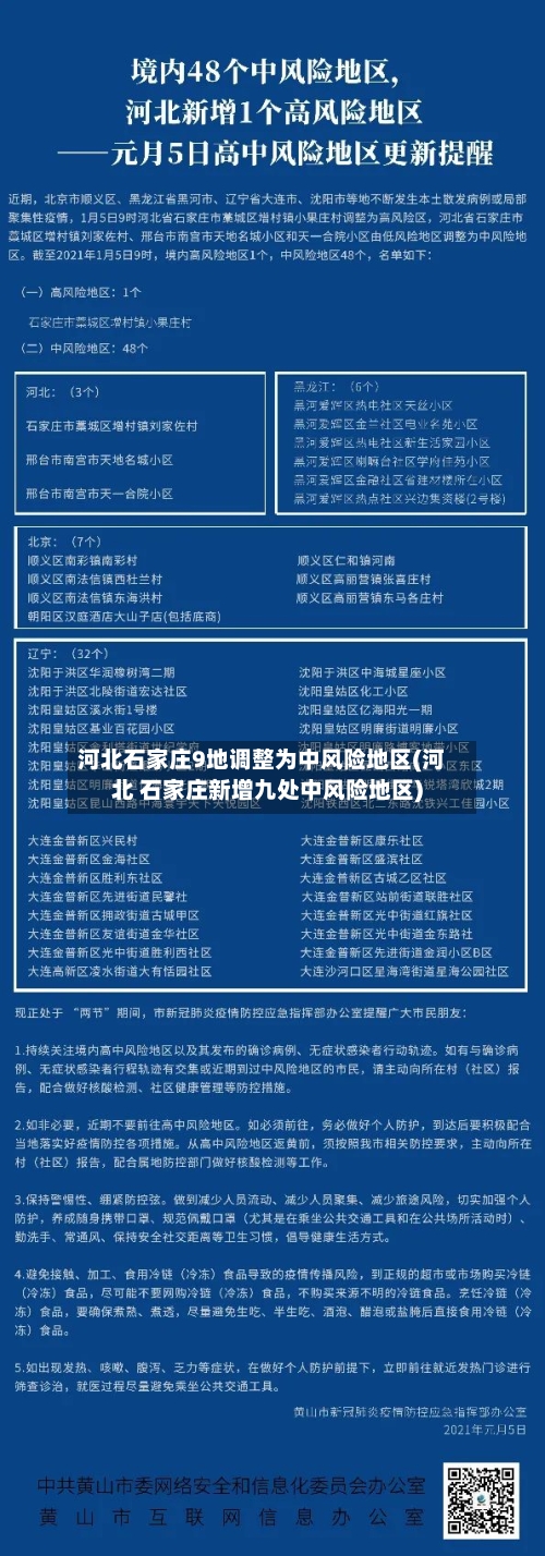 河北石家庄9地调整为中风险地区(河北 石家庄新增九处中风险地区)-第1张图片