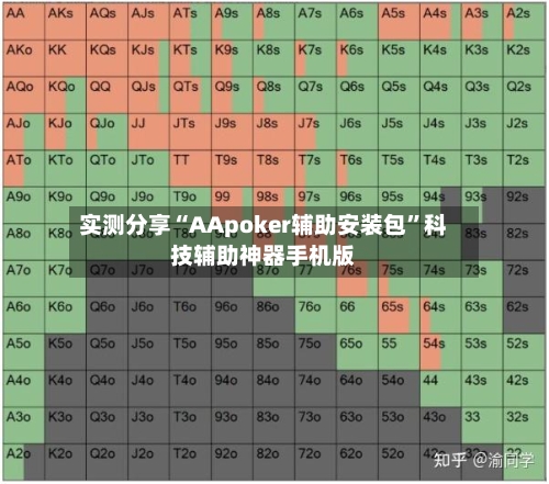 实测分享“AApoker辅助安装包”科技辅助神器手机版-第1张图片