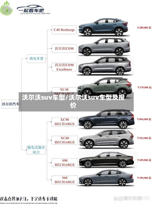 沃尔沃suv车型/沃尔沃suv车型及报价-第1张图片