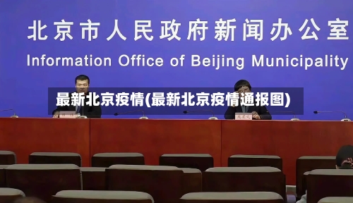 最新北京疫情(最新北京疫情通报图)-第1张图片