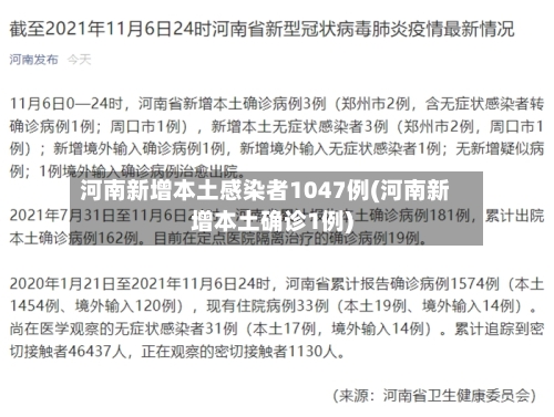 河南新增本土感染者1047例(河南新增本土确诊1例)-第1张图片