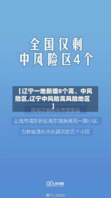 【辽宁一地新增8个高、中风险区,辽宁中风险高风险地区】-第1张图片
