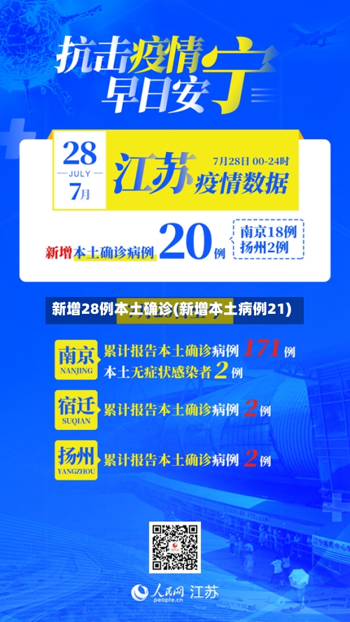 新增28例本土确诊(新增本土病例21)-第1张图片