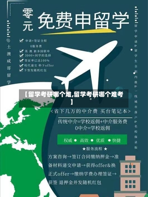 【留学考研哪个难,留学考研哪个难考】-第1张图片