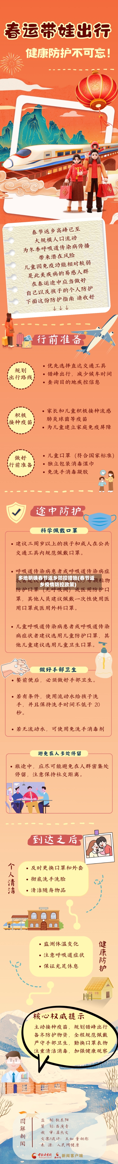 多地明确春节返乡防控措施(春节返乡疫情防控政策)-第1张图片