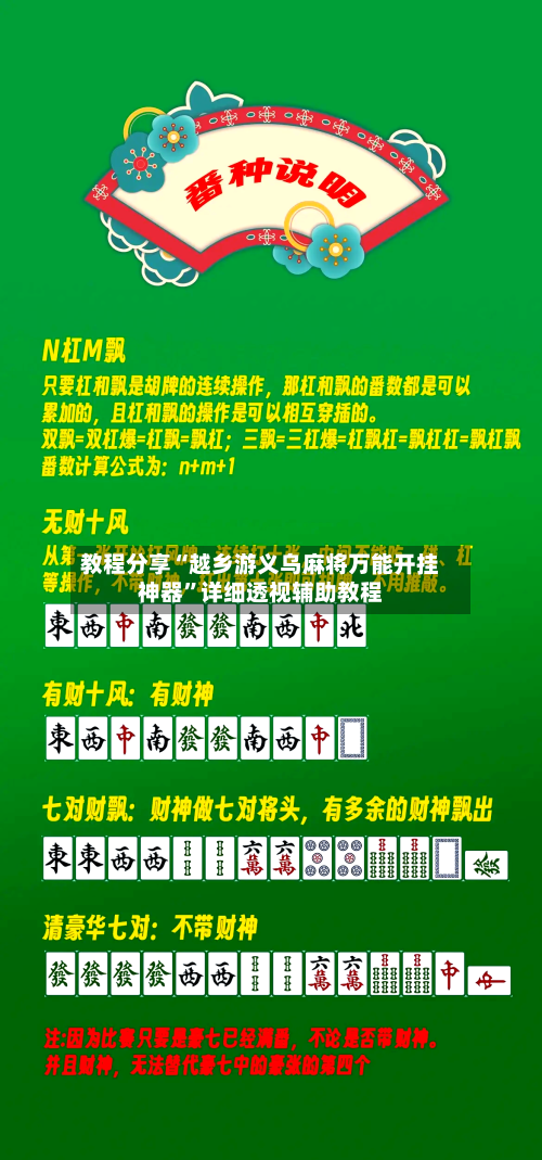 教程分享“越乡游义乌麻将万能开挂神器	”详细透视辅助教程-第1张图片