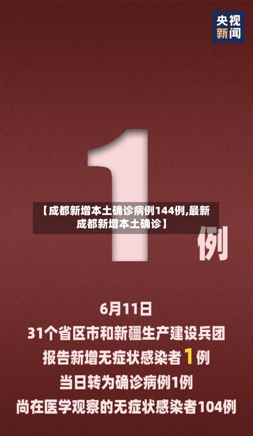 【成都新增本土确诊病例144例,最新成都新增本土确诊】-第1张图片