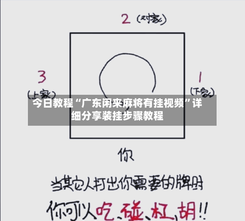 今日教程“广东闲来麻将有挂视频	”详细分享装挂步骤教程-第1张图片