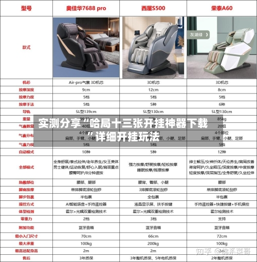实测分享“哈局十三张开挂神器下载”详细开挂玩法-第1张图片