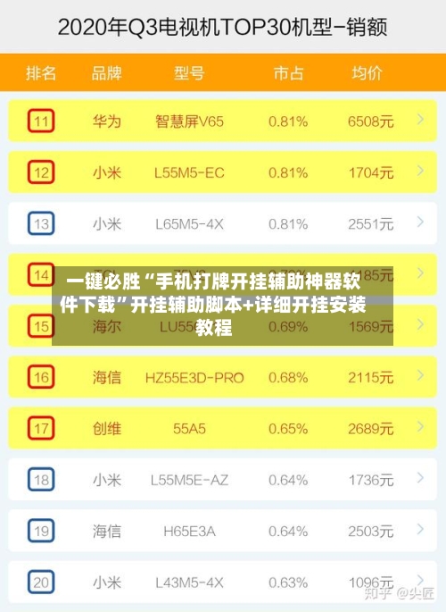 一键必胜“手机打牌开挂辅助神器软件下载”开挂辅助脚本+详细开挂安装教程-第1张图片