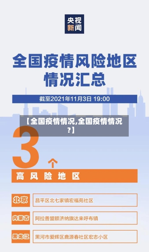 【全国疫情情况,全国疫情情况?】-第1张图片