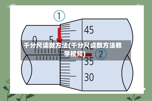 千分尺读数方法(千分尺读数方法教学视频)-第1张图片