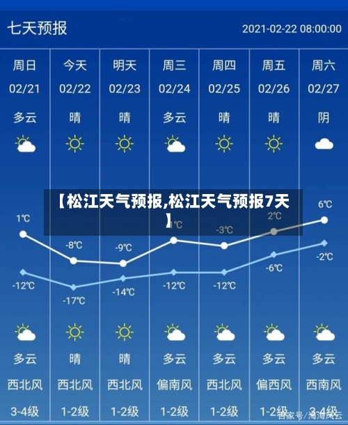 【松江天气预报,松江天气预报7天】-第1张图片