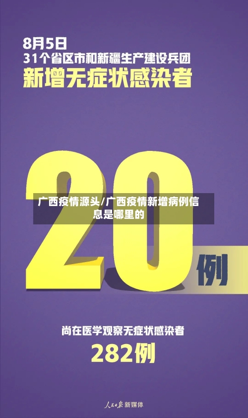 广西疫情源头/广西疫情新增病例信息是哪里的-第1张图片