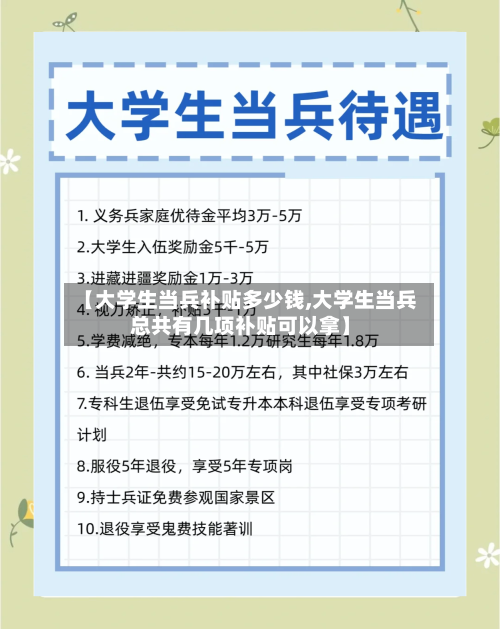 【大学生当兵补贴多少钱,大学生当兵总共有几项补贴可以拿】-第1张图片