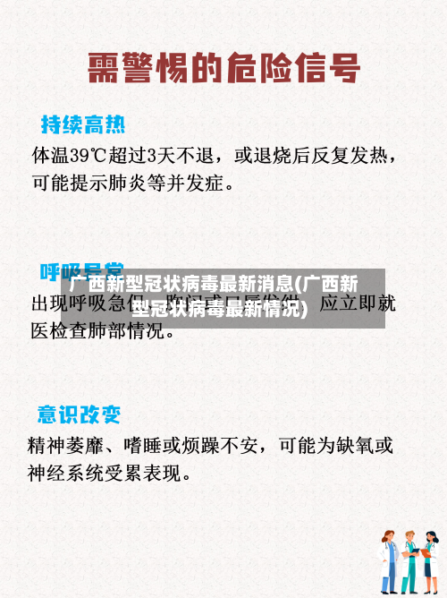 广西新型冠状病毒最新消息(广西新型冠状病毒最新情况)-第1张图片