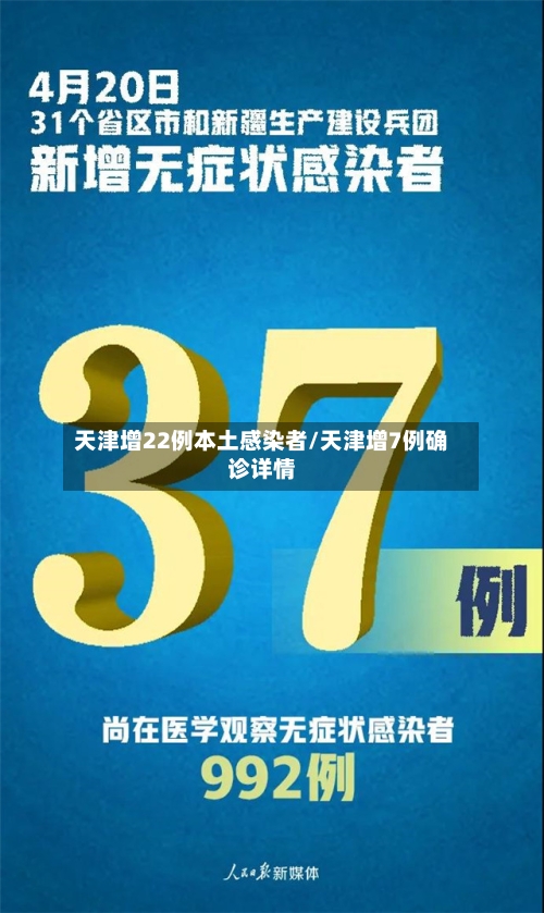 天津增22例本土感染者/天津增7例确诊详情-第1张图片