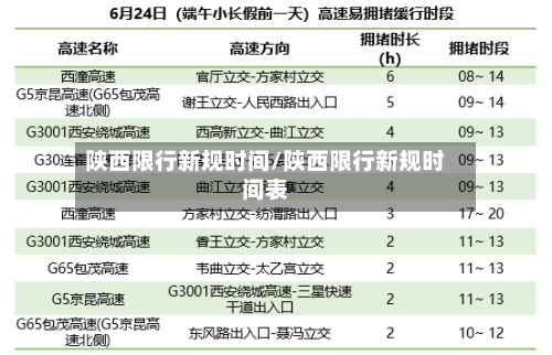 陕西限行新规时间/陕西限行新规时间表-第1张图片