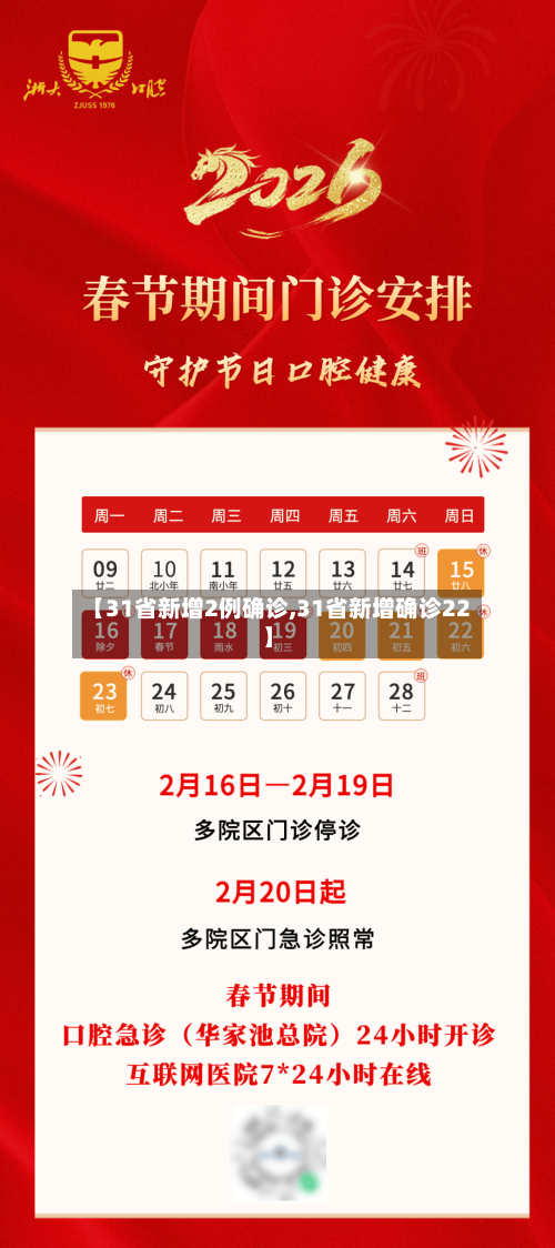 【31省新增2例确诊,31省新增确诊22】-第1张图片
