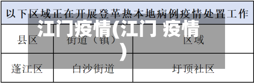 江门疫情(江门 疫情)-第1张图片