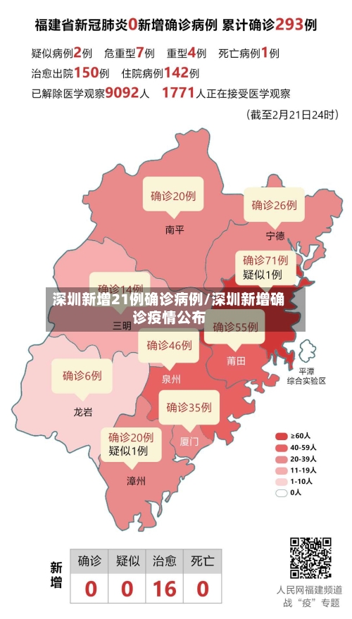 深圳新增21例确诊病例/深圳新增确诊疫情公布-第1张图片