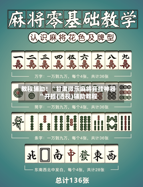 教程辅助！“甘肃微乐麻将开挂神器”开挂(透视)辅助教程-第1张图片