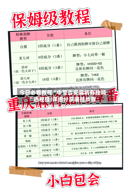 今日必看教程“中至吉安麻将有挂吗	”透视挂!详细分享装挂步骤-第1张图片