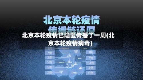 北京本轮疫情已隐匿传播了一周(北京本轮疫情病毒)-第1张图片