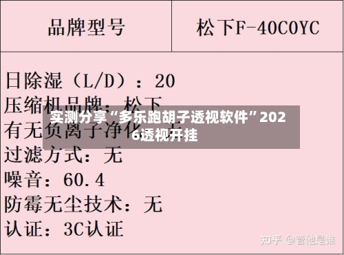 实测分享“多乐跑胡子透视软件	”2026透视开挂-第1张图片