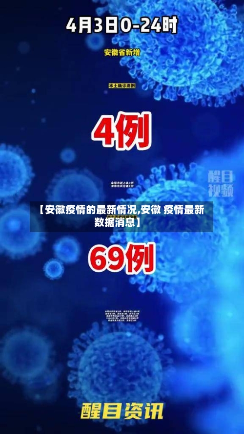 【安徽疫情的最新情况,安徽 疫情最新数据消息】-第1张图片