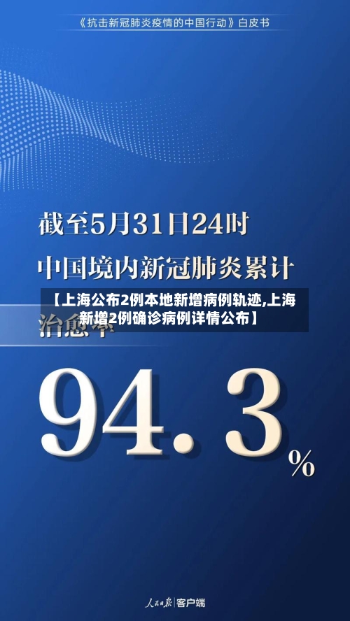 【上海公布2例本地新增病例轨迹,上海新增2例确诊病例详情公布】-第1张图片
