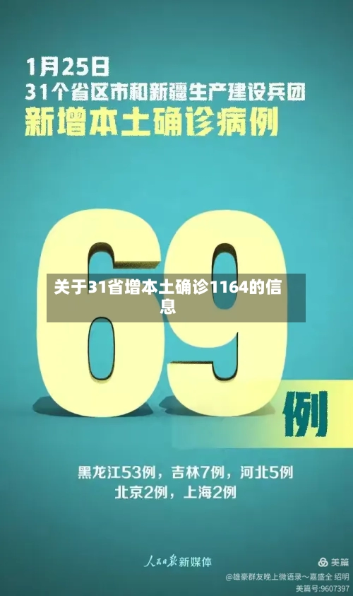 关于31省增本土确诊1164的信息-第1张图片