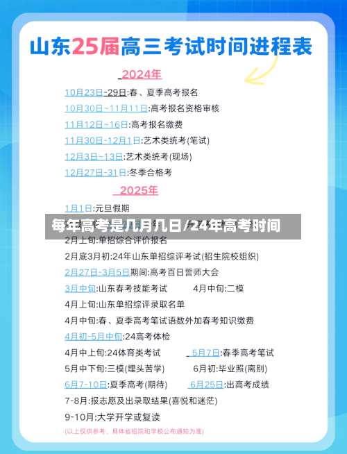 每年高考是几月几日/24年高考时间-第1张图片