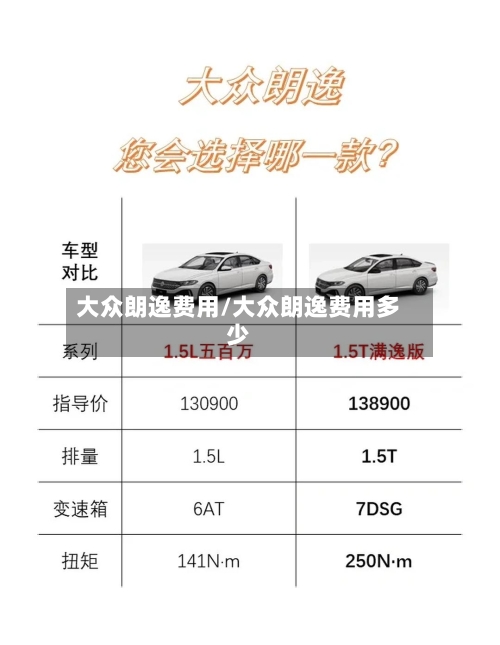 大众朗逸费用/大众朗逸费用多少-第1张图片